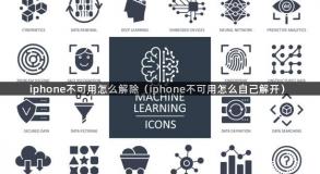 iphone不可用怎么解除（iphone不可用怎么自己解开）