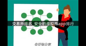 交易所排名_安全的虚拟币app排行