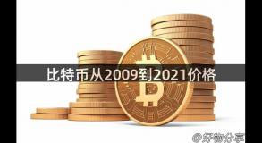 比特币从2009到2021价格