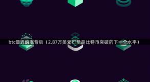 btc最近疯涨背后（2.87万美元可能是比特币突破的下一个水平）