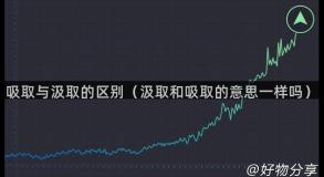 吸取与汲取的区别（汲取和吸取的意思一样吗）