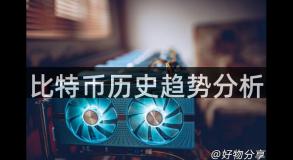 比特币历史趋势分析