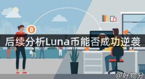 后续分析Luna币能否成功逆袭