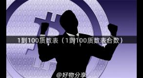 1到100质数表（1到100质数表合数）