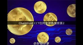 Chaintrust CCT位列全球热搜榜第2