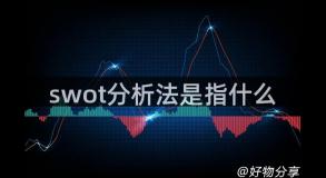 swot分析法是指什么