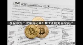 在全球货币政策变化中！BTC正成为避险资产