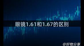 眼镜1.61和1.67的区别