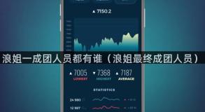 浪姐一成团人员都有谁（浪姐最终成团人员）