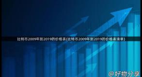 比特币2009年到2019的价格表(比特币2009年到2019的价格表清单)