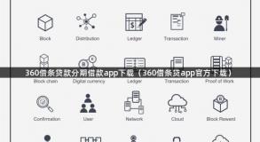 360借条贷款分期借款app下载（360借条贷app官方下载）