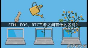 ETH、EOS、BTC三者之间有什么区别？