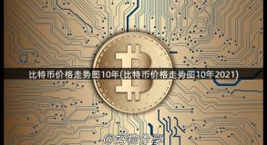 比特币价格走势图10年(比特币价格走势图10年2021)