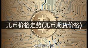 兀币价格走势(兀币期货价格)