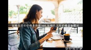 比特币历年价格走势图360,比特币历年价格走势图片