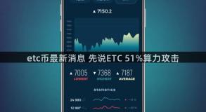 etc币最新消息 先说ETC 51%算力攻击