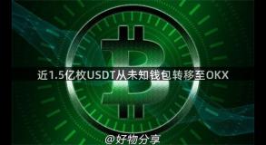 近1.5亿枚USDT从未知钱包转移至OKX