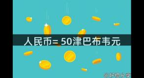 人民币= 50津巴布韦元