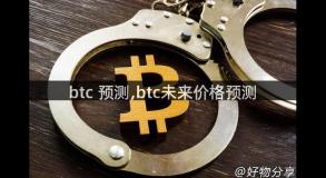 btc 预测,btc未来价格预测