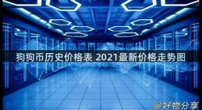 狗狗币历史价格表 2021最新价格走势图