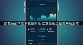 欧意app苹果下载最新版 欧意最新更新交易所版本