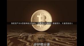 加密资产从9.回报率超过100%，亿增至27亿美元！数据显示，大量资金进入