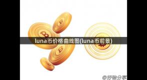 luna币价格曲线图(luna币前景)