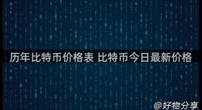 历年比特币价格表 比特币今日最新价格