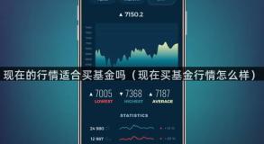 现在的行情适合买基金吗（现在买基金行情怎么样）