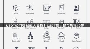 USDT如何交易成人民币？USDT用人民币教程代替