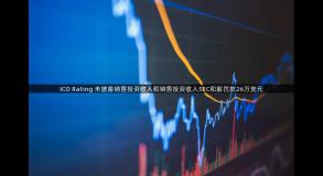 ICO Rating 未披露销售投资收入和销售投资收入SEC和解罚款26万美元