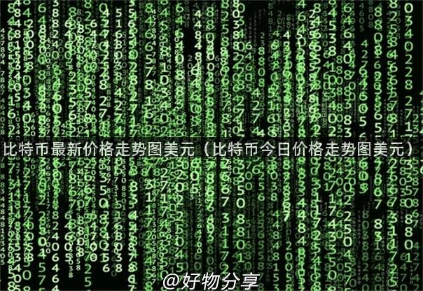 比特币最新价格走势图美元（比特币今日价格走势图美元）