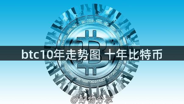 btc10年走势图 十年比特币