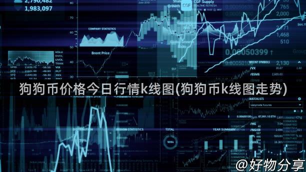 狗狗币价格今日行情k线图(狗狗币k线图走势)