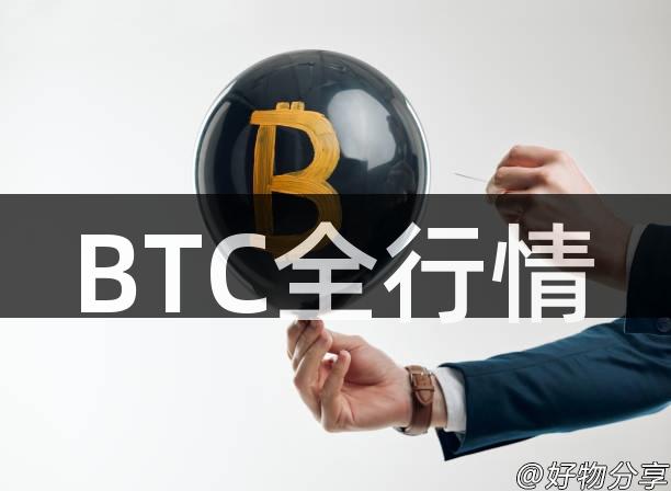 BTC全行情