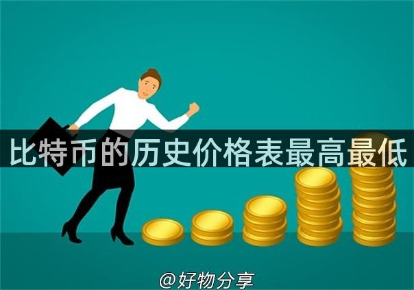 比特币的历史价格表最高最低