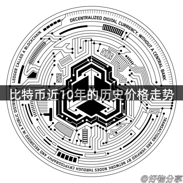 比特币近10年的历史价格走势