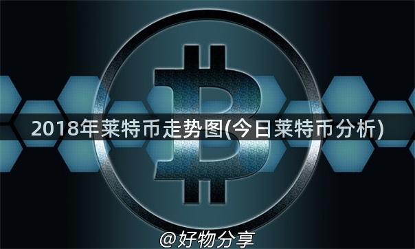 2018年莱特币走势图(今日莱特币分析)