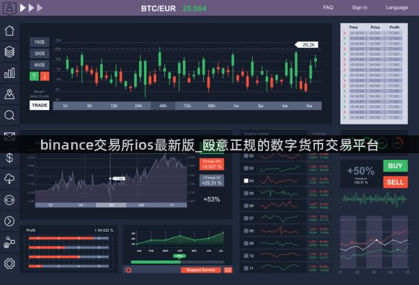 binance交易所ios最新版_殴意正规的数字货币交易平台