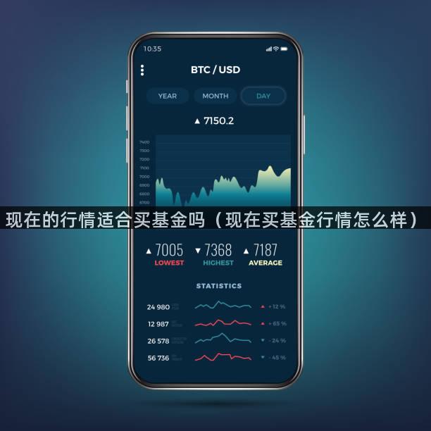 现在的行情适合买基金吗（现在买基金行情怎么样）