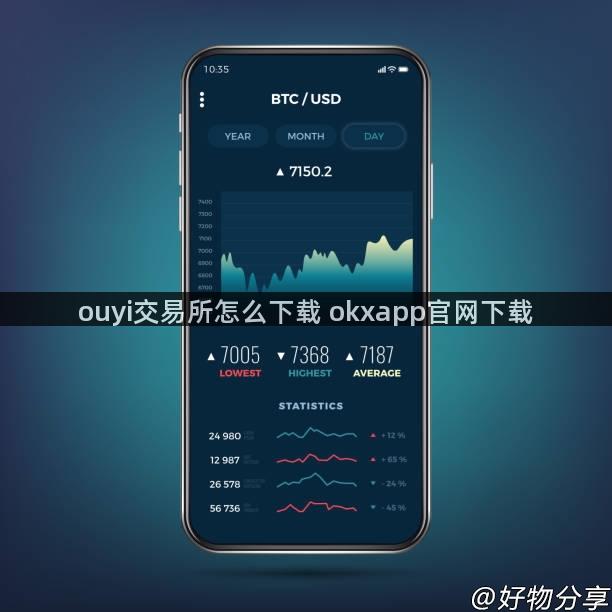 ouyi交易所怎么下载 okxapp官网下载