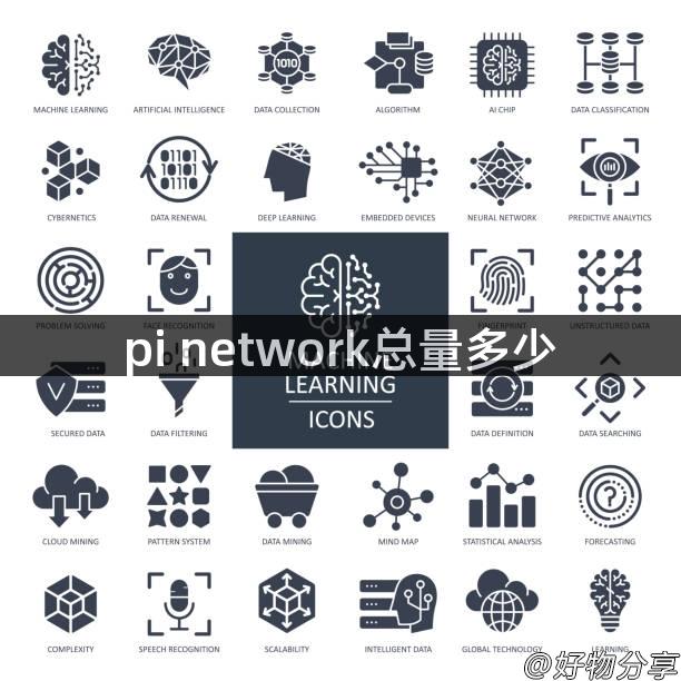 pi network总量多少