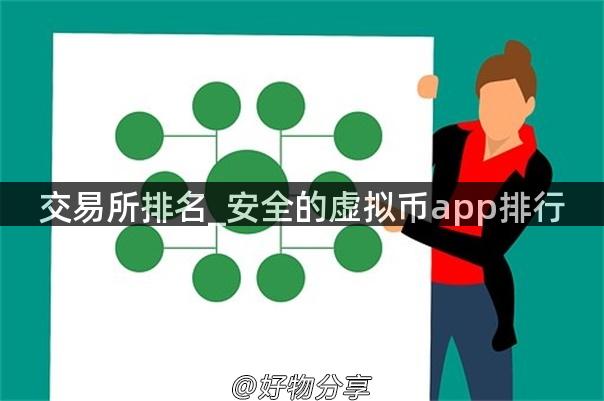 交易所排名_安全的虚拟币app排行