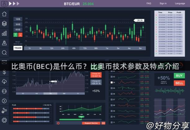 比奥币(BEC)是什么币？比奥币技术参数及特点介绍