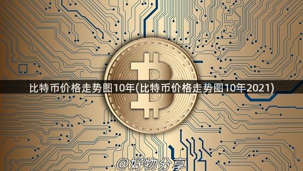 比特币价格走势图10年(比特币价格走势图10年2021)