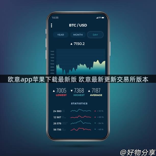 欧意app苹果下载最新版 欧意最新更新交易所版本