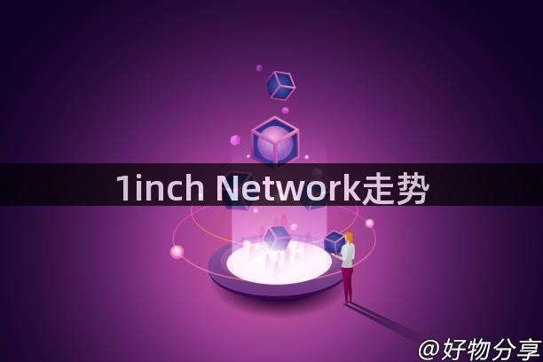 1inch Network走势